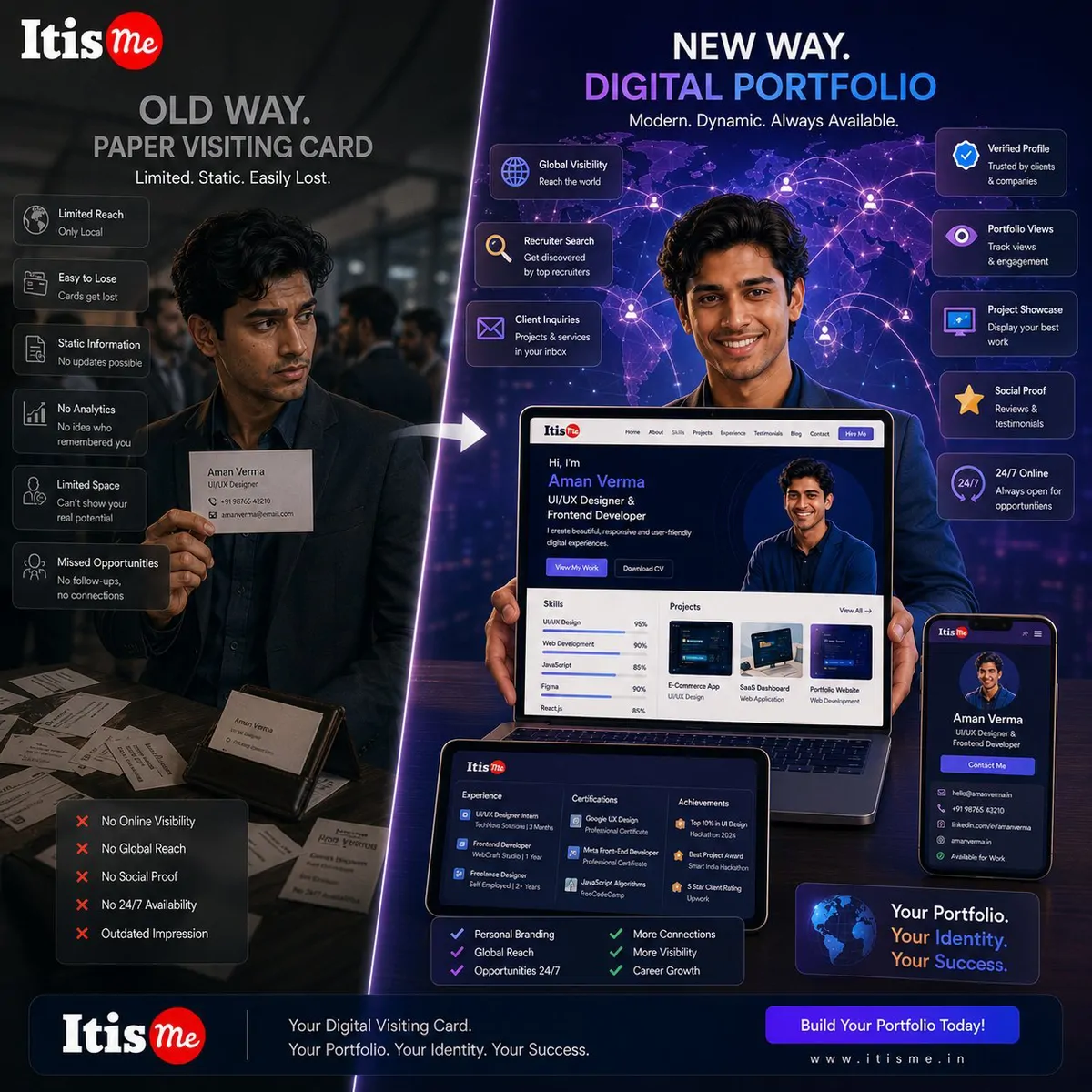 Portfolio Website: Your Digital Visiting Card in 2026