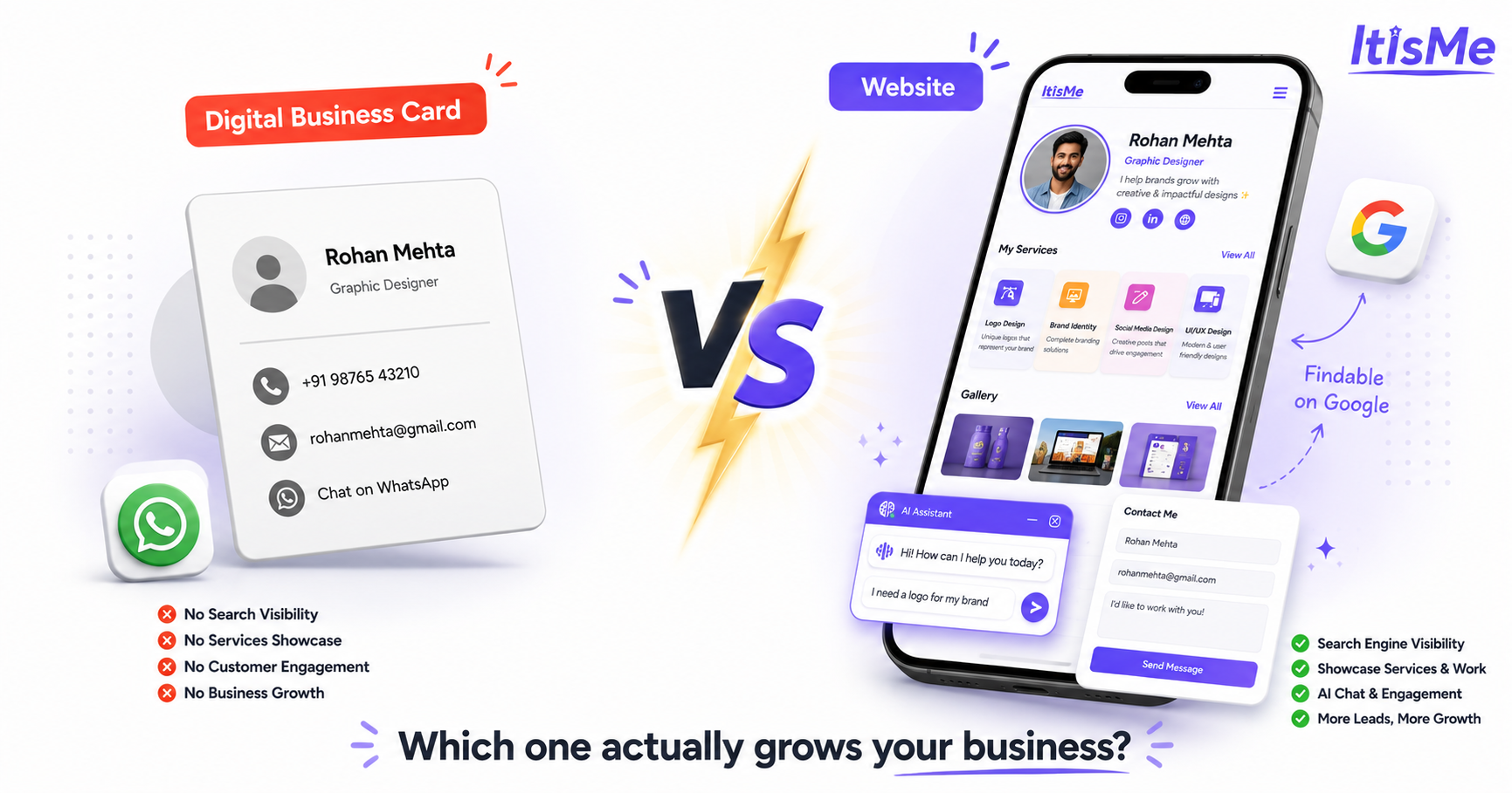 Digital Business Card vs Website — What Is the Difference?